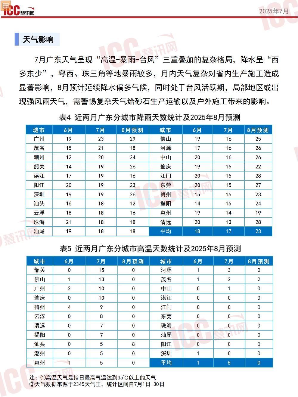 /attached/image/20250813/