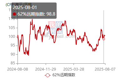 /attached/image/20250814/