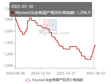 /attached/image/20250814/