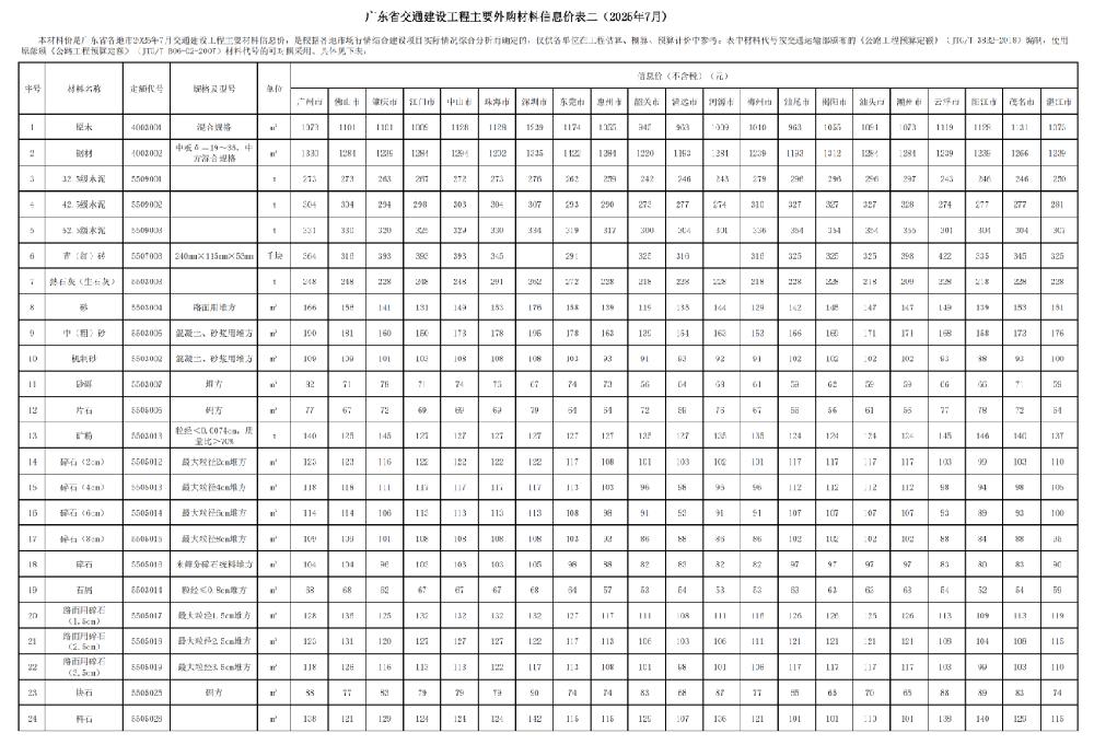 /attached/image/20250903/