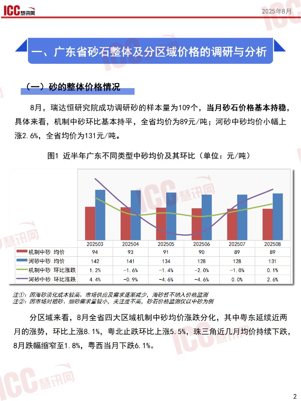 /attached/image/20250912/