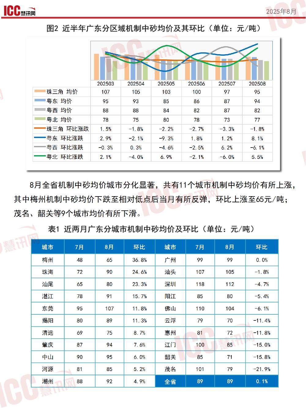 /attached/image/20250912/