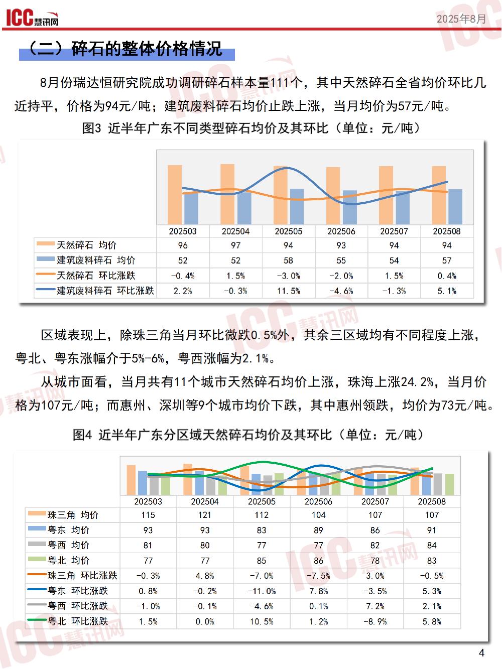 /attached/image/20250912/