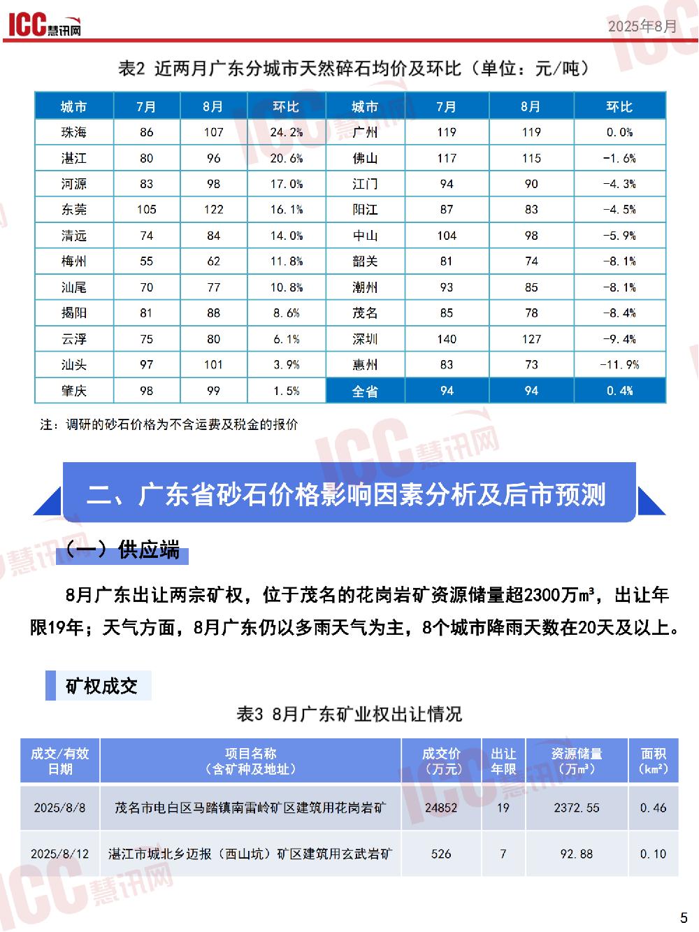 /attached/image/20250912/