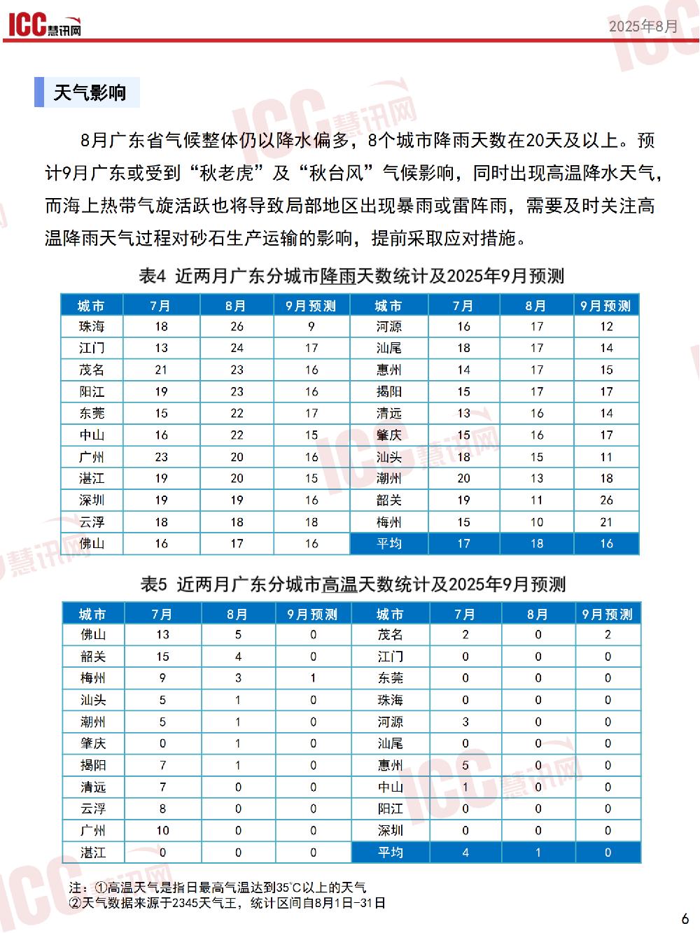 /attached/image/20250912/