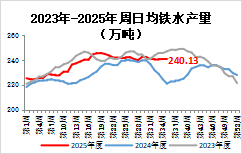 /attached/image/20250917/