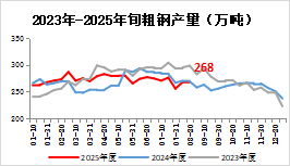 /attached/image/20250917/