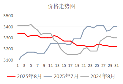 /attached/image/20250917/