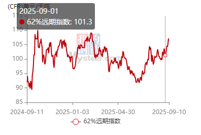 /attached/image/20250917/