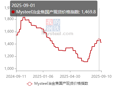 /attached/image/20250917/