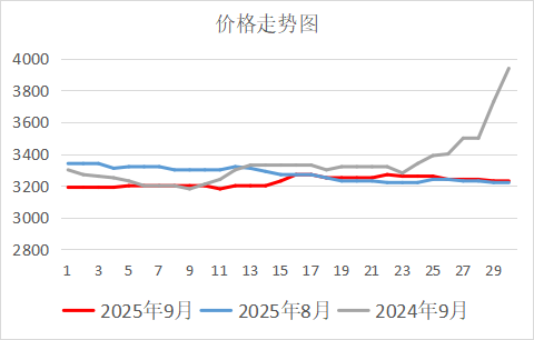 /attached/image/20251014/