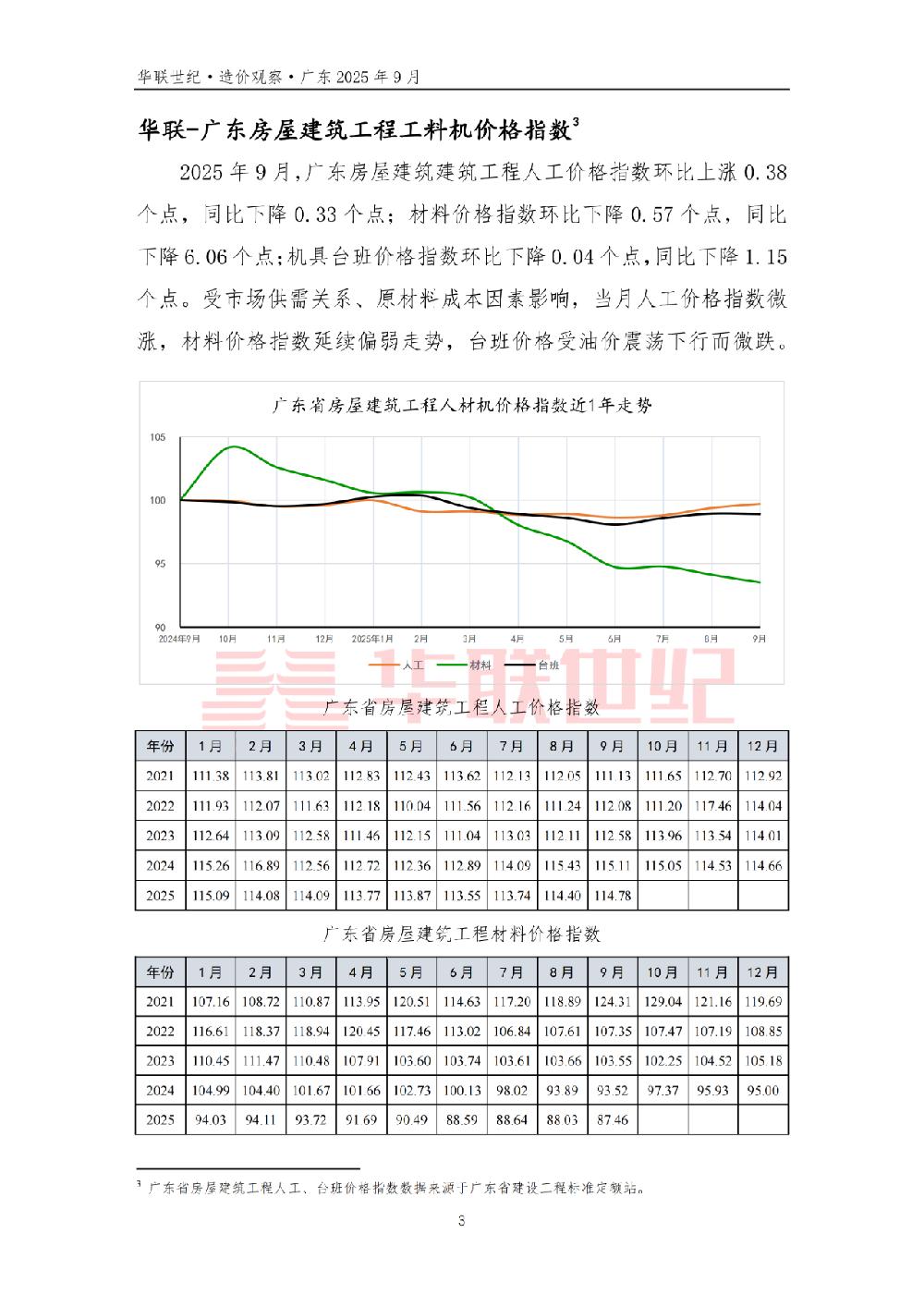 /attached/image/20251027/