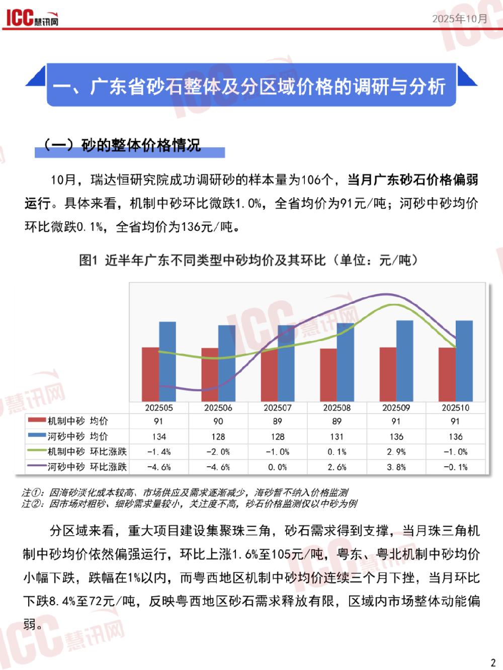 /attached/image/20251119/