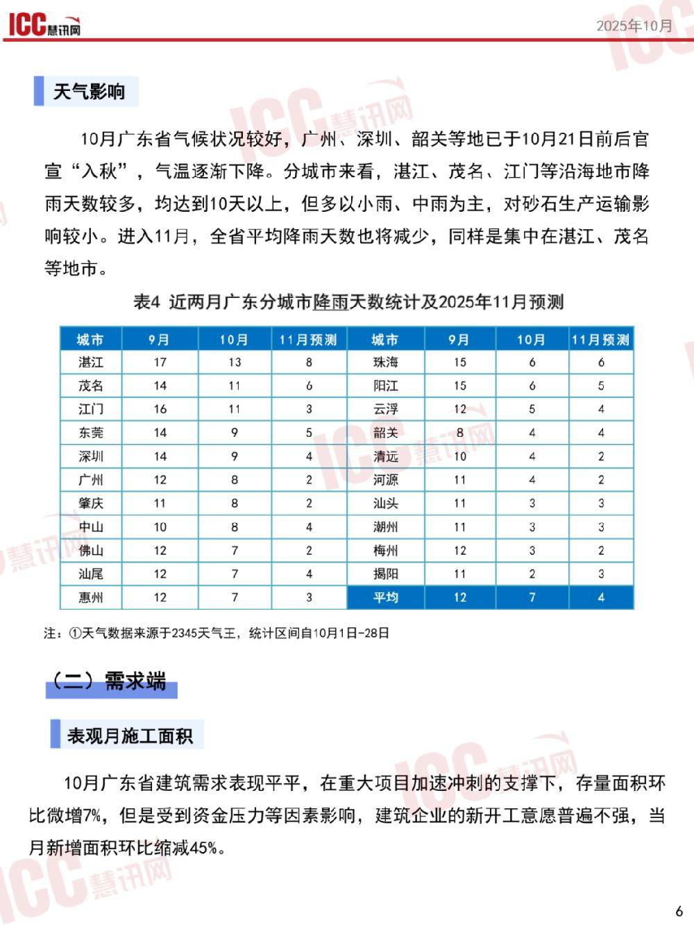 /attached/image/20251119/