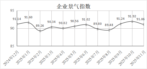 /attached/image/20251204/