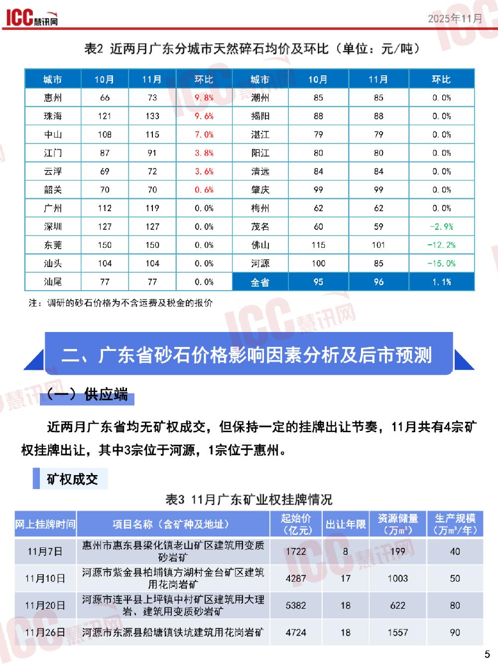 /attached/image/20251209/