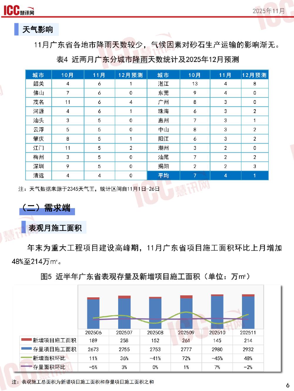 /attached/image/20251209/