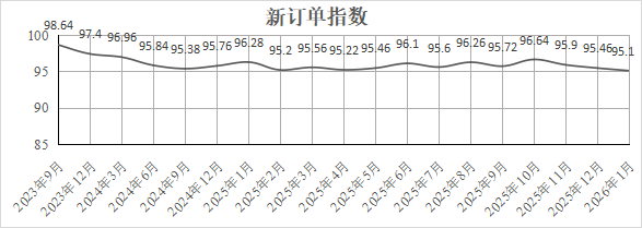 /attached/image/20260202/