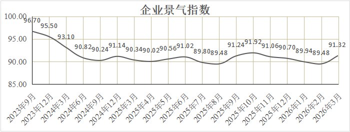 /attached/image/20260407/