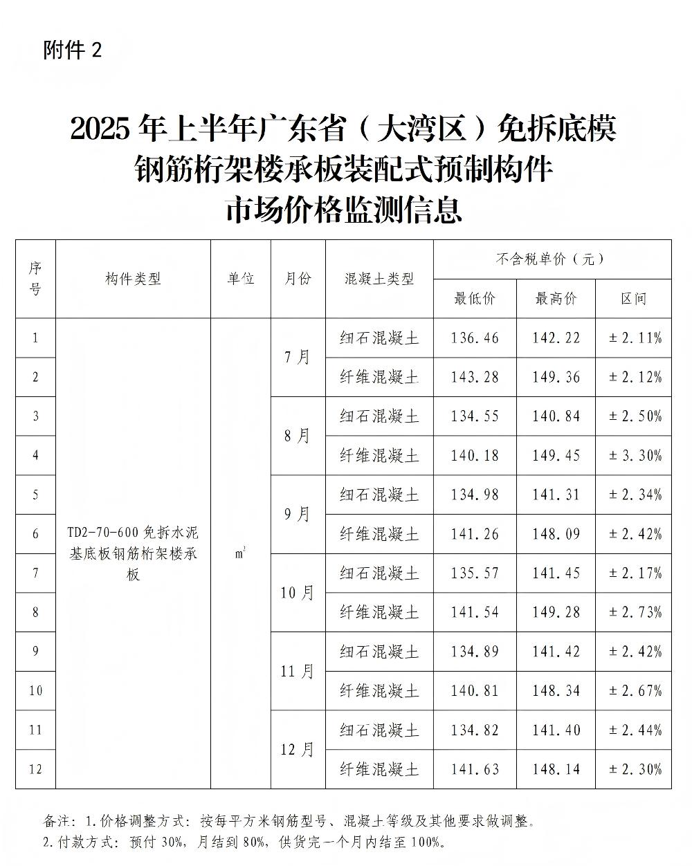 /attached/image/20260417/